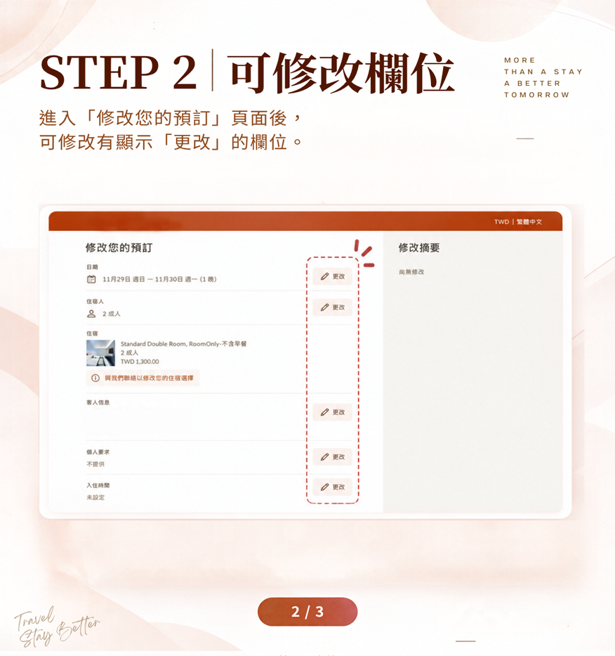 訂單修改(2)