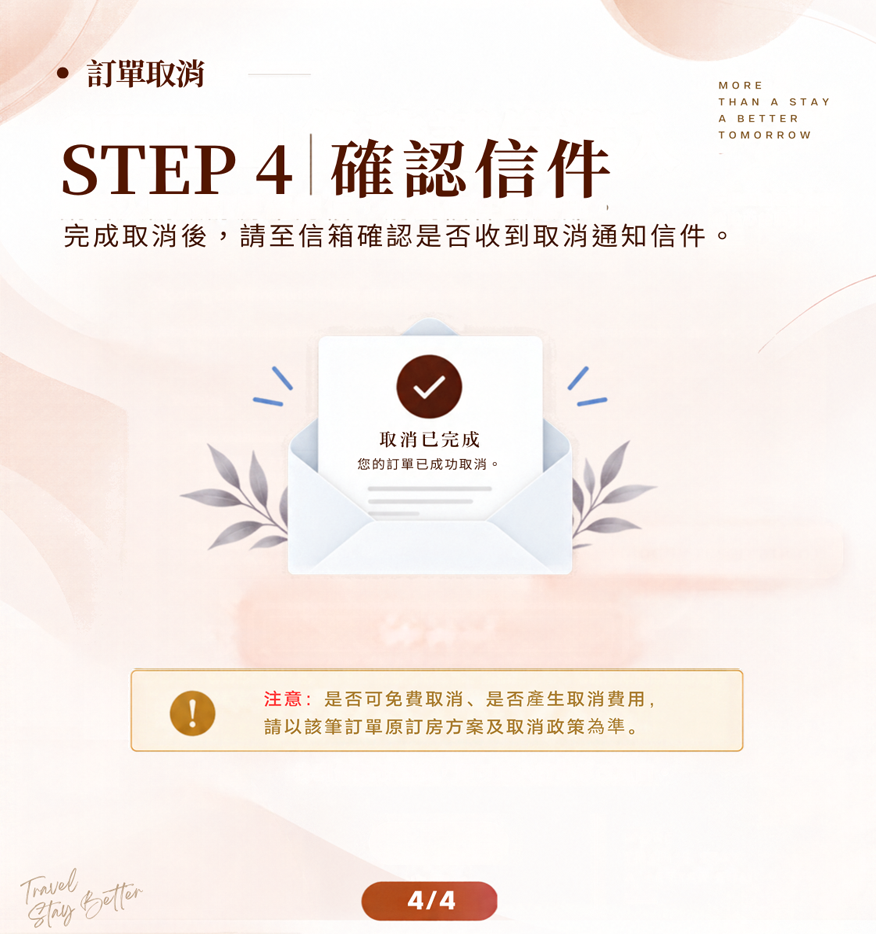 訂單取消(4)